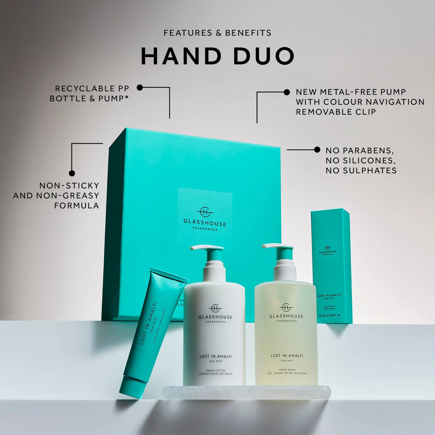 Hand Lotion - 450ml - Glasshouse Fragrances - Lost in Amalfi