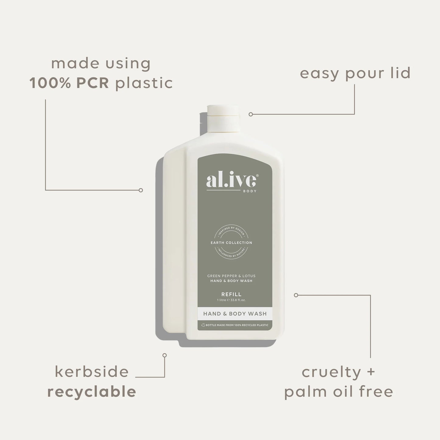 REFILL - Hand and Body Wash - Al.ive - Green Pepper & Lotus