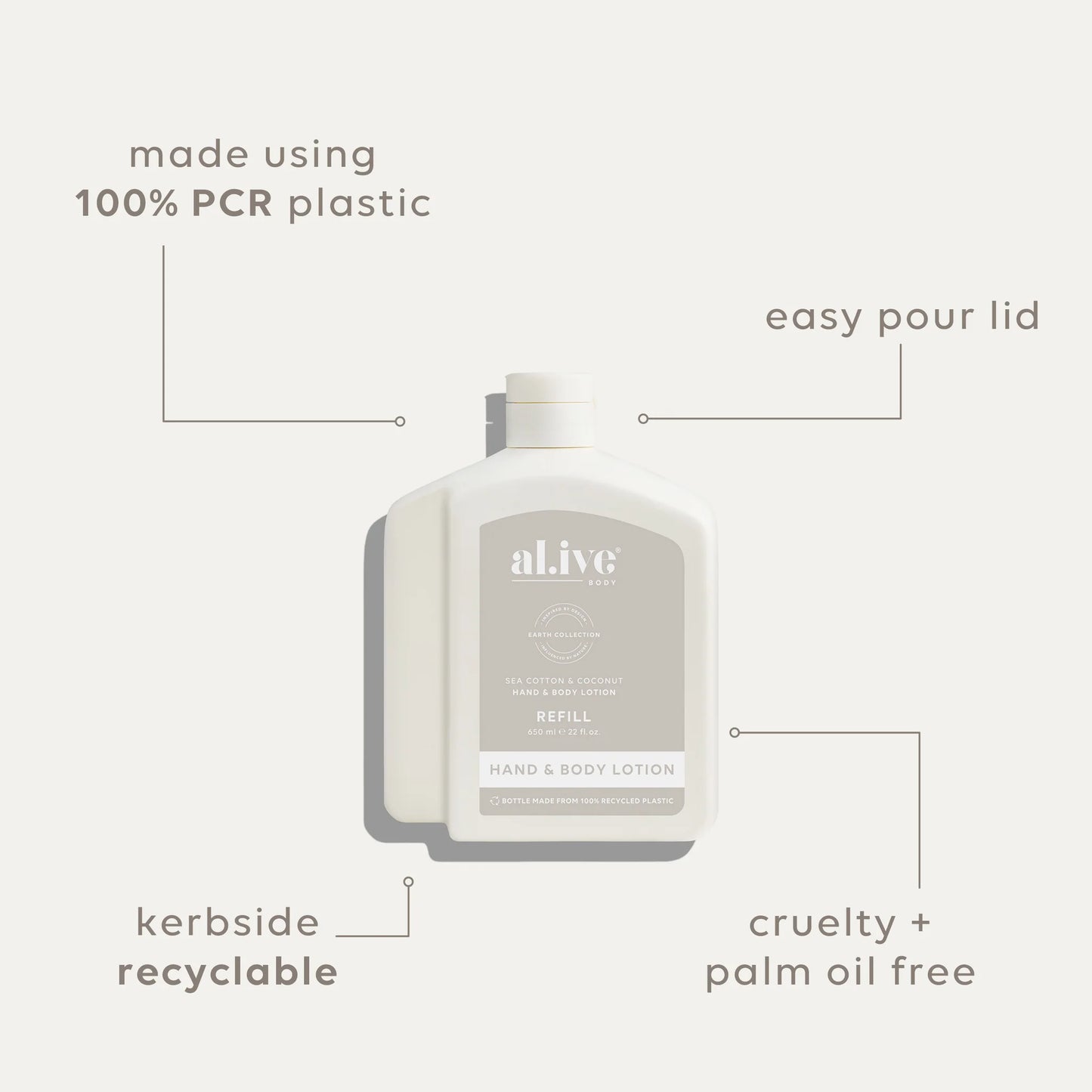 Hand & Body Lotion REFILL - Sea Cotton & Coconut