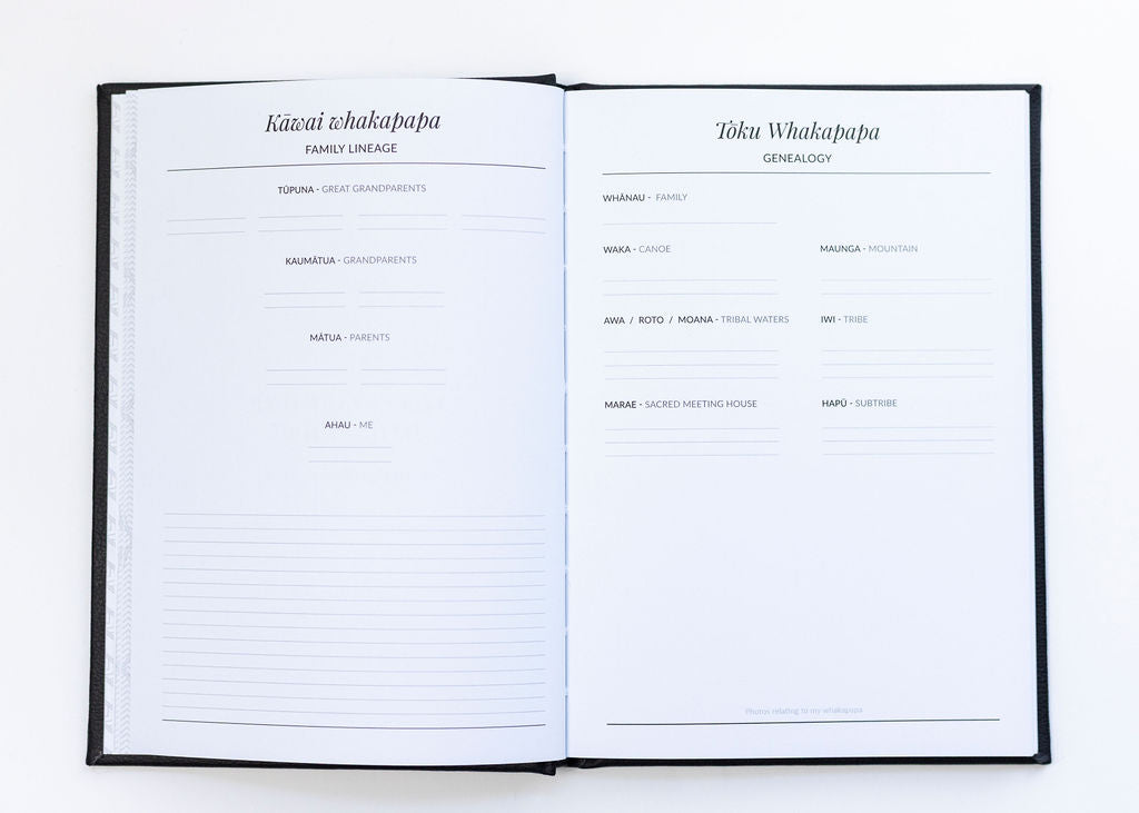 Te ao o Māmā - Mothers life book