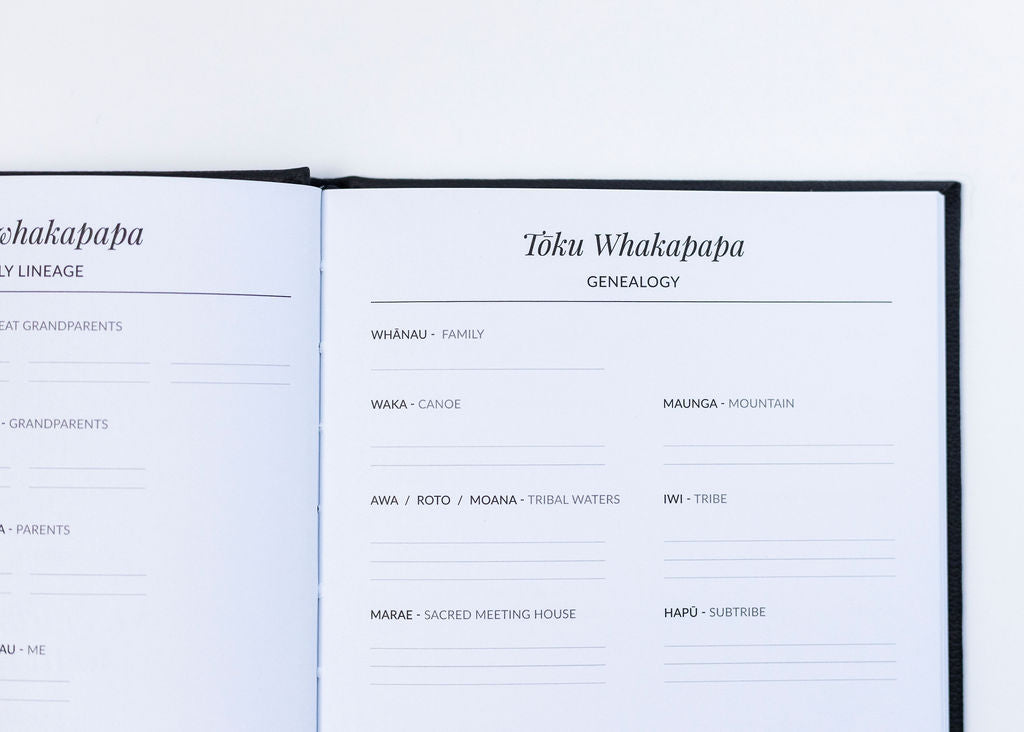 Te ao o Māmā - Mothers life book