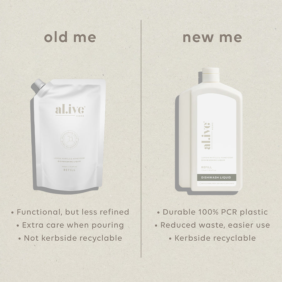 REFILL - Dish Wash - Al.ive - Lemon Myrtle & Honeydew