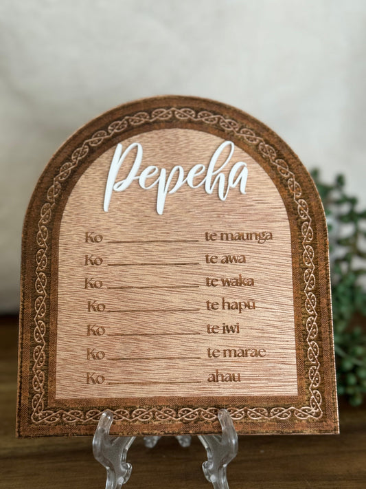 Pepeha Plaque